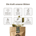 Bullet Kush Eco Pack